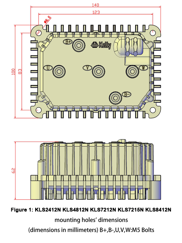 Jaguar series, modest size & all around Motor Controllers (12V-96V