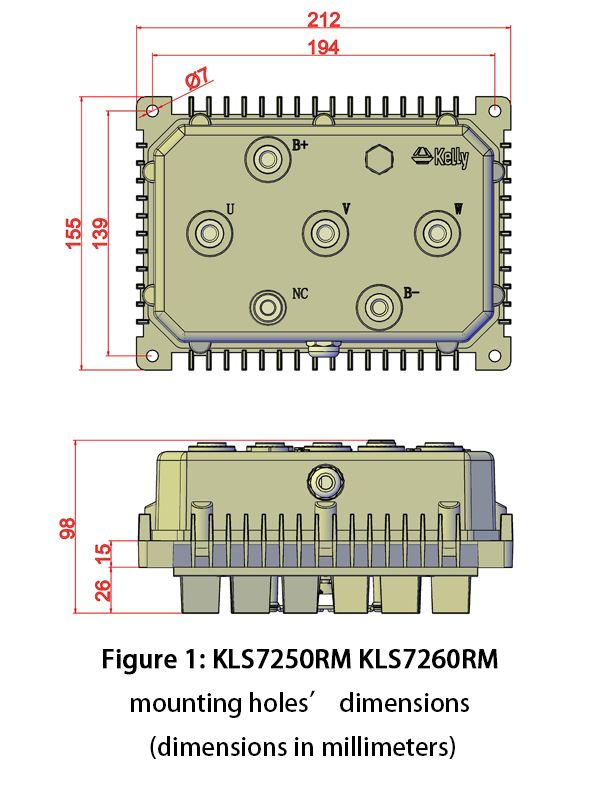 KLSRM Racing Motor Controllers(4872V)(250600A) Kelly Controls