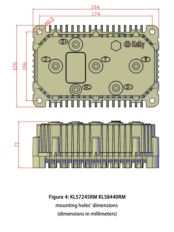 KLSRM Racing Motor Controllers(4872V)(250600A) Kelly Controls