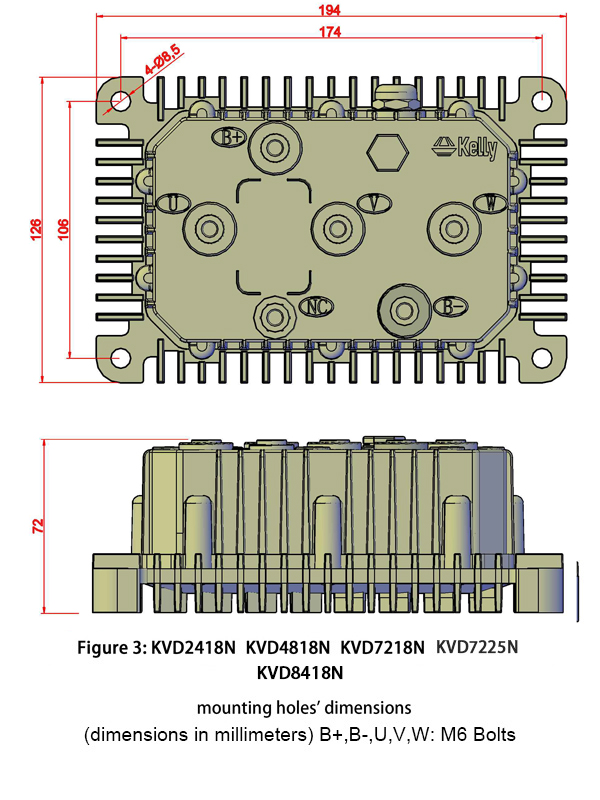 【kelly ページ】 Jaguar series, modest size & all around Motor Controllers (12V-96V